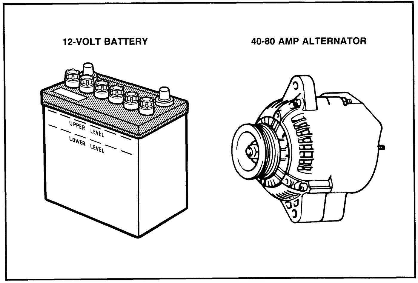Electrical Components training diagram for Lexus V8 technical checks