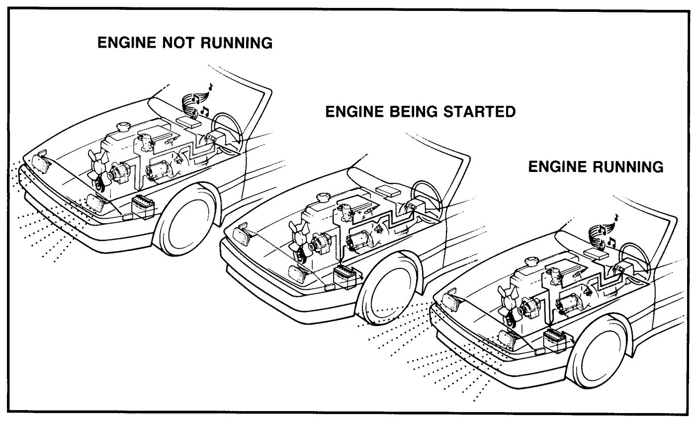 Batteries training diagram for Lexus V8 technical checks