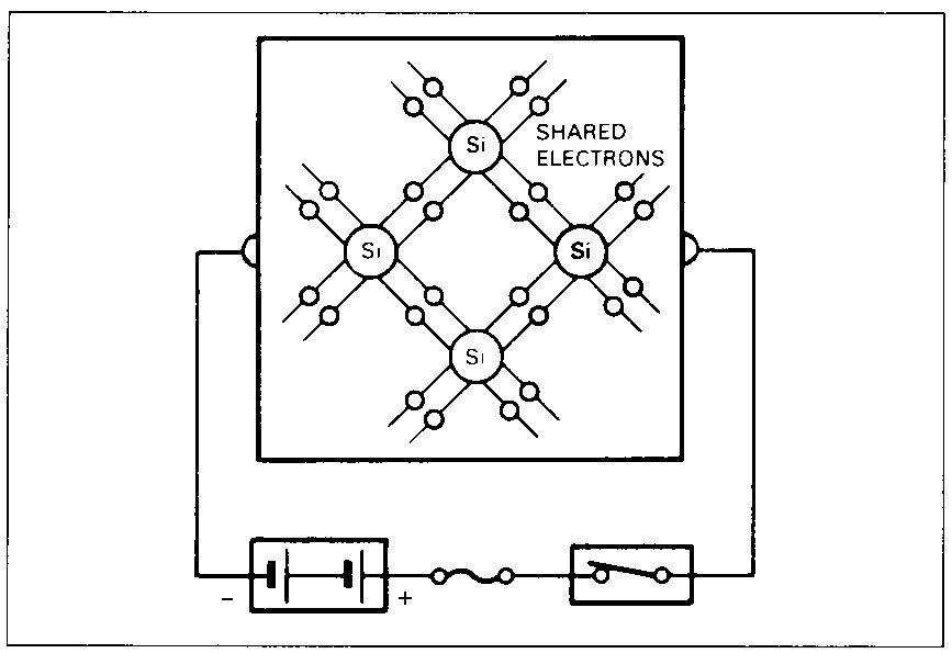 Semiconductors training diagram for Lexus V8 technical checks
