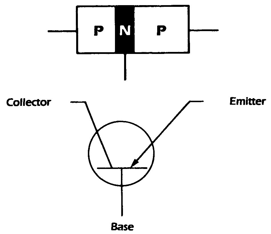 Transistors training diagram for Lexus V8 technical checks