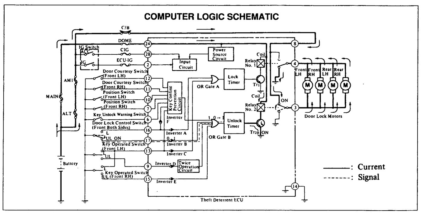 Computers and Logic Circuits training diagram for Lexus V8 technical checks