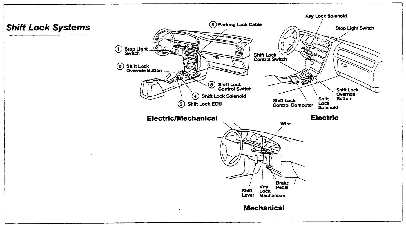 Shift Interlock System training diagram for Lexus V8 technical checks