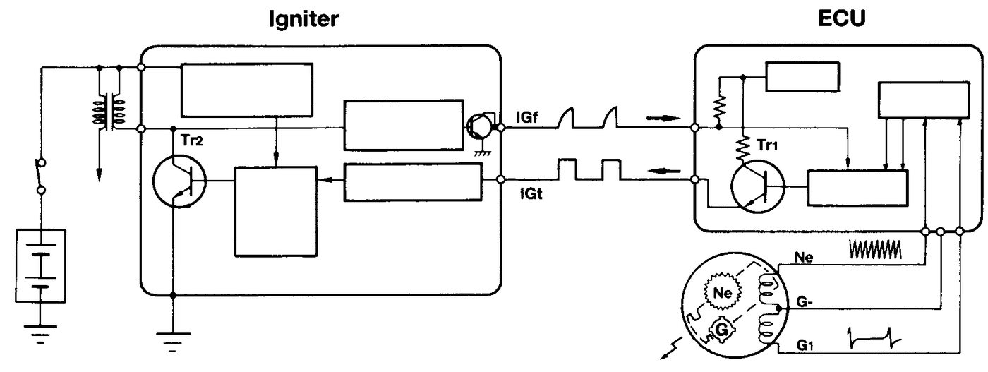 EFI TCCS Ignition System training diagram for Lexus V8 technical checks