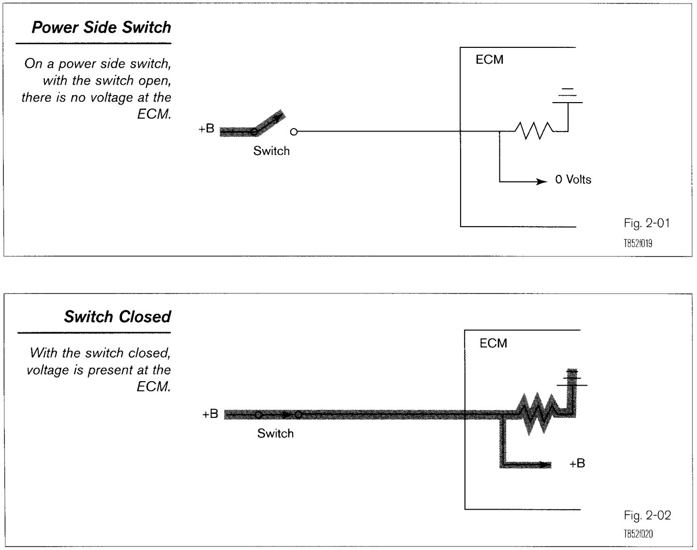 Mode Sensors and Switches training diagram for Lexus V8 technical checks