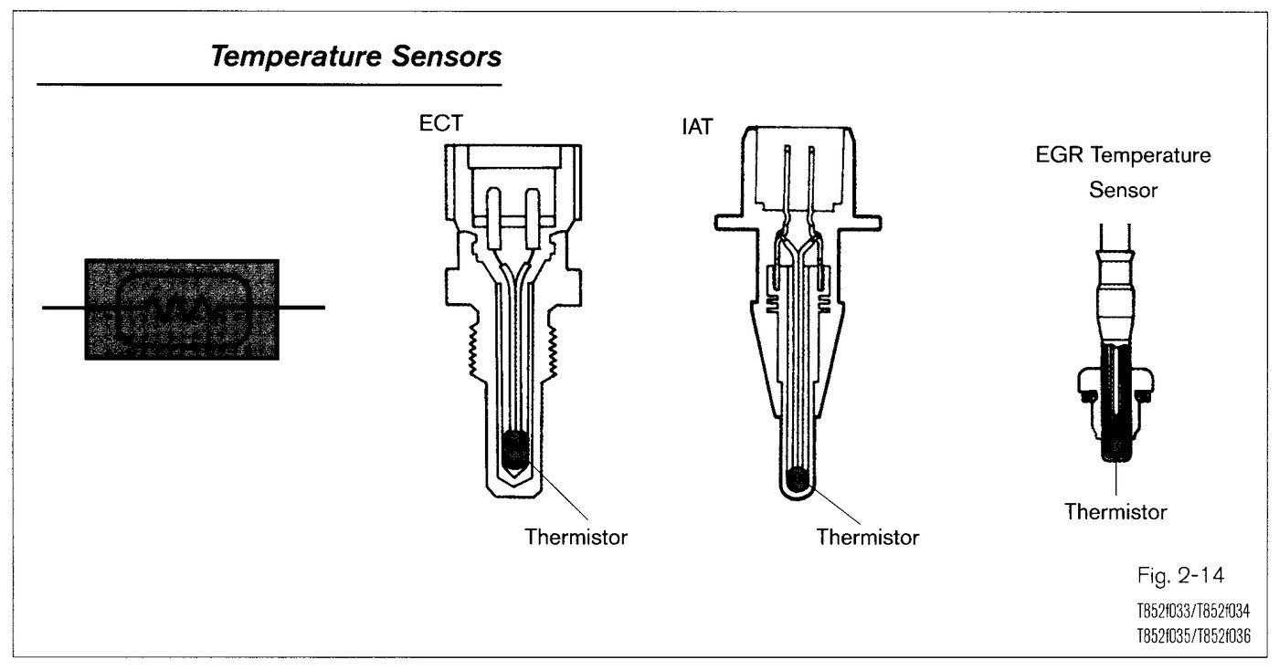 Temperature Sensors training diagram for Lexus V8 technical checks