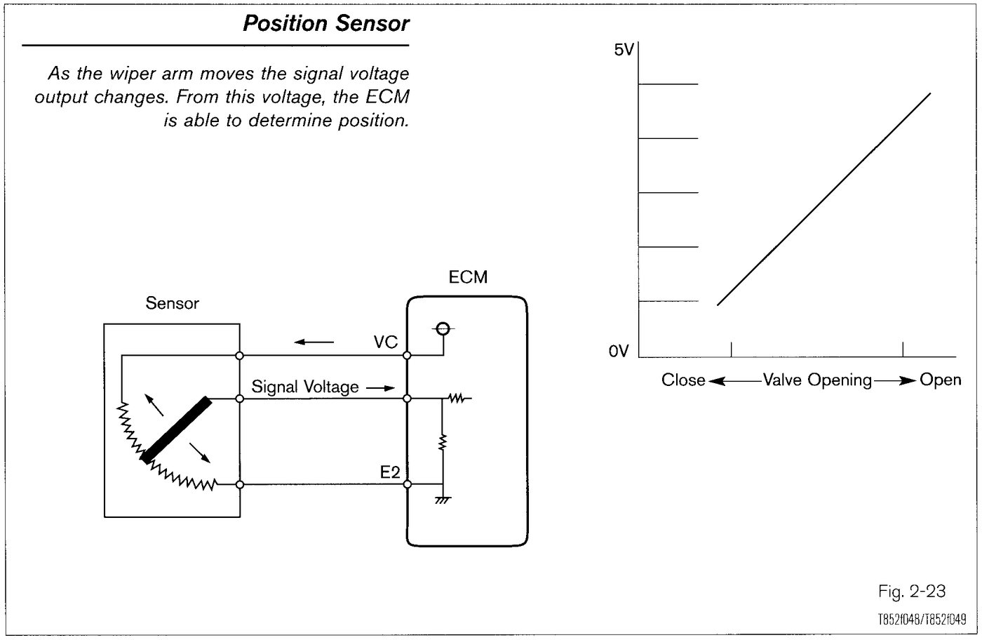 Position Sensors training diagram for Lexus V8 technical checks