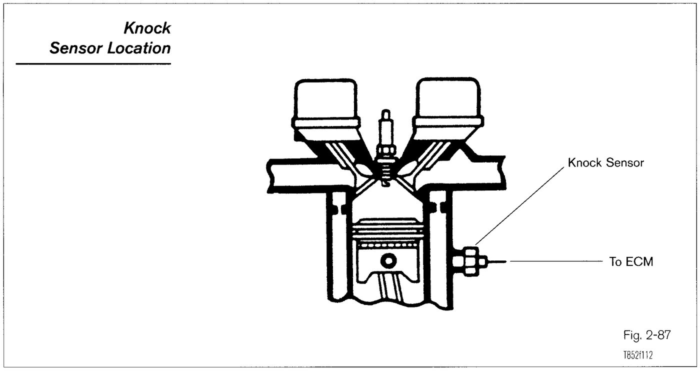 Knock Sensors training diagram for Lexus V8 technical checks