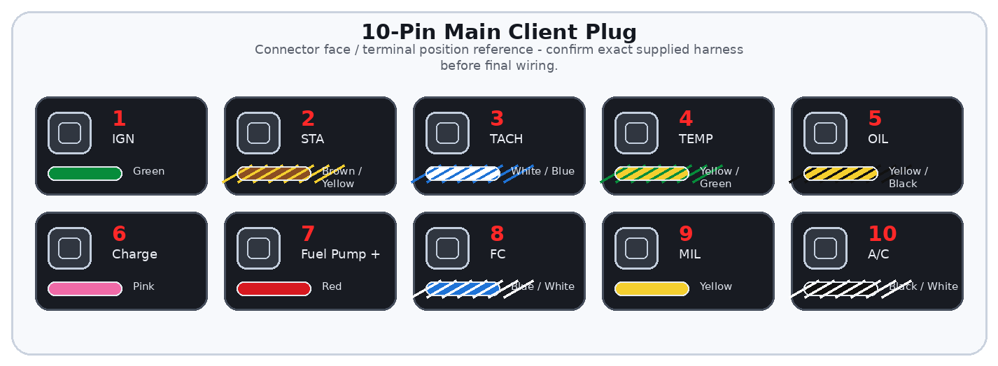10-Pin Main Client Plug connector diagram