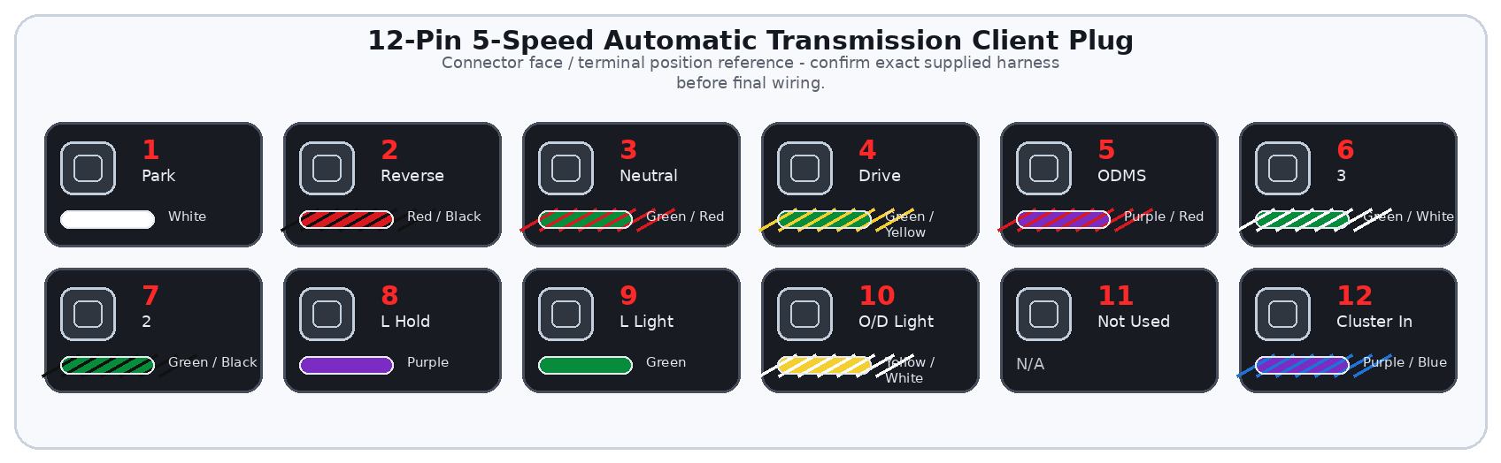 12-Pin 5-Speed Automatic Transmission Client Plug connector diagram