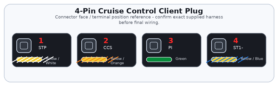 4-Pin Cruise Control Client Plug connector diagram