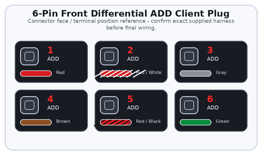 6-Pin Front Differential ADD Client Plug connector diagram